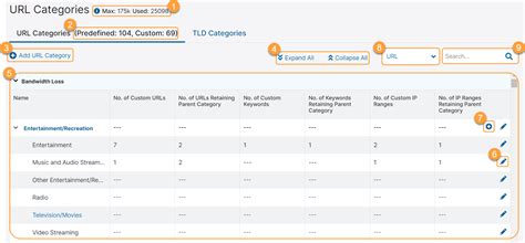 zscaler url categories.